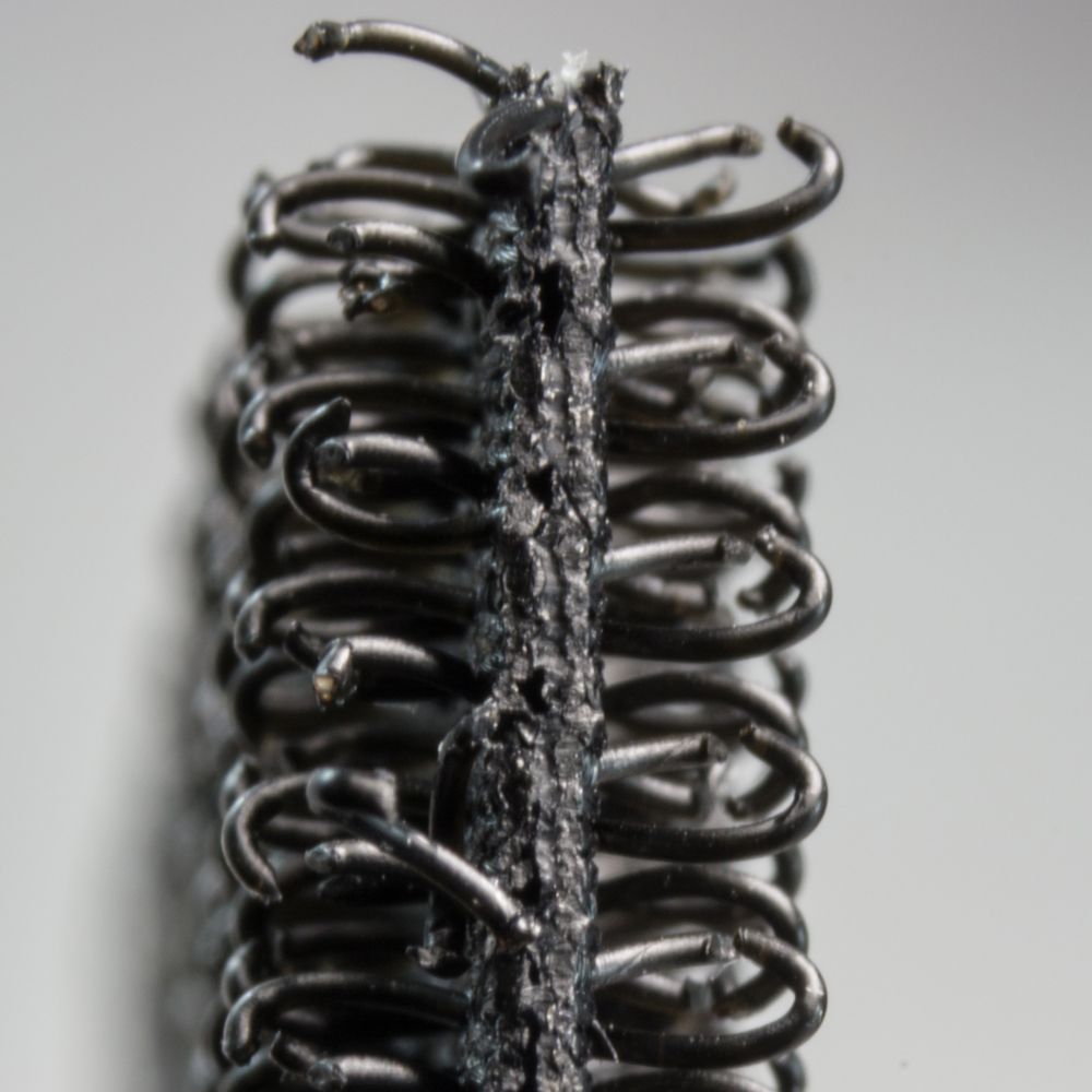 DuraGrip® Brand -  1