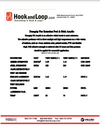 DuraGrip Brand Fire Retardant Adhesive Flammability Test Report